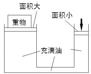 手動液壓搬運車能承重但是不能壓高怎么辦